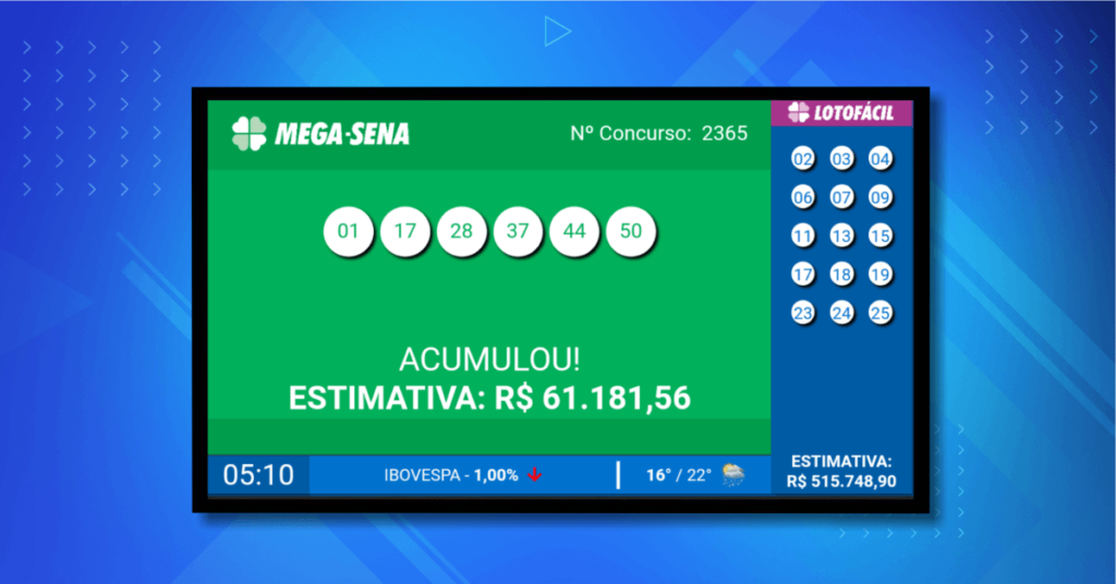 NOVOS APPs, Conteúdos inteligentes e muito mais - adMooH Signage 2a Geração [4.3.4] e adMooH Mídia